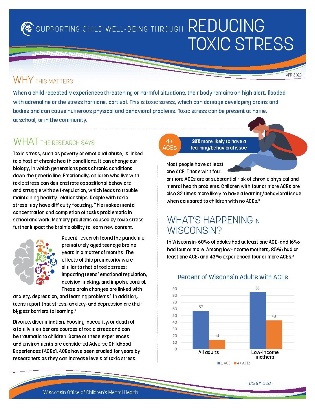 OCHM April Fact Sheet – Reducing Toxic Stress